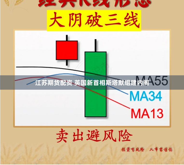江苏期货配资 英国新首相斯塔默组建内阁