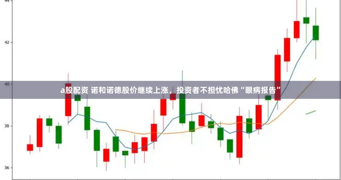 a股配资 诺和诺德股价继续上涨，投资者不担忧哈佛“眼病报告”