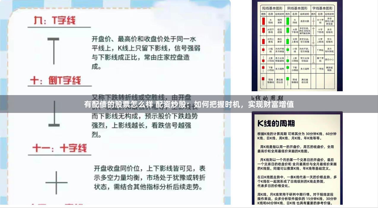 有配债的股票怎么样 配资炒股：如何把握时机，实现财富增值