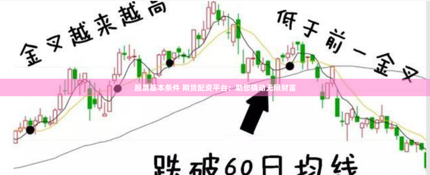 股票基本条件 期货配资平台：助您撬动无限财富