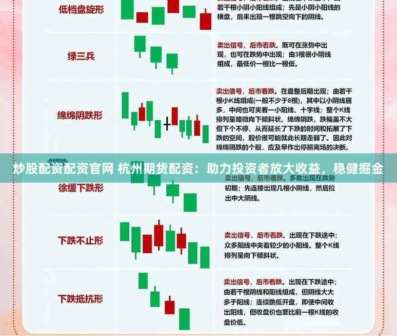 炒股配资配资官网 杭州期货配资：助力投资者放大收益，稳健掘金