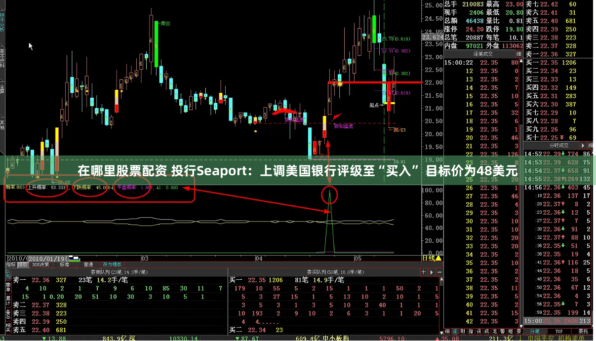 在哪里股票配资 投行Seaport：上调美国银行评级至“买入” 目标价为48美元