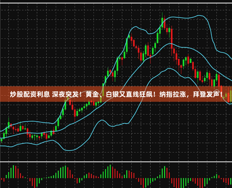 炒股配资利息 深夜突发！黄金、白银又直线狂飙！纳指拉涨，拜登发声！