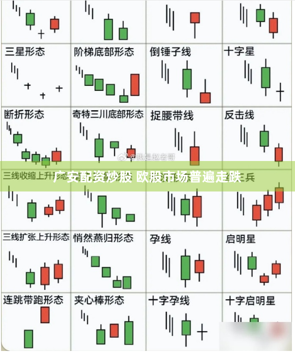 广安配资炒股 欧股市场普遍走跌