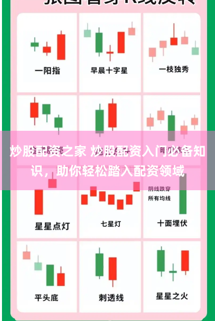 炒股配资之家 炒股配资入门必备知识，助你轻松踏入配资领域