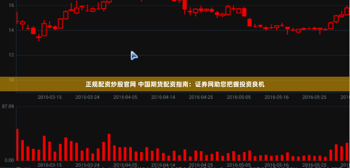 正规配资炒股官网 中国期货配资指南：证券网助您把握投资良机