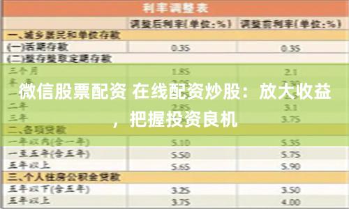 微信股票配资 在线配资炒股：放大收益，把握投资良机