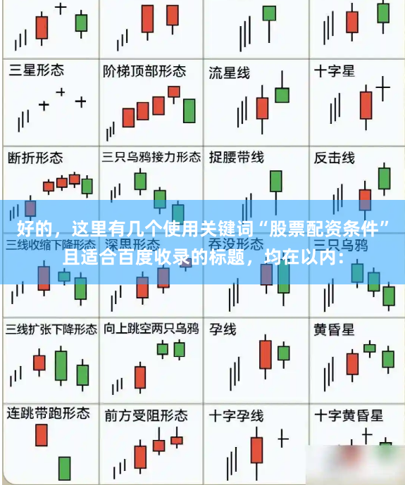 好的，这里有几个使用关键词“股票配资条件”且适合百度收录的标题，均在以内：