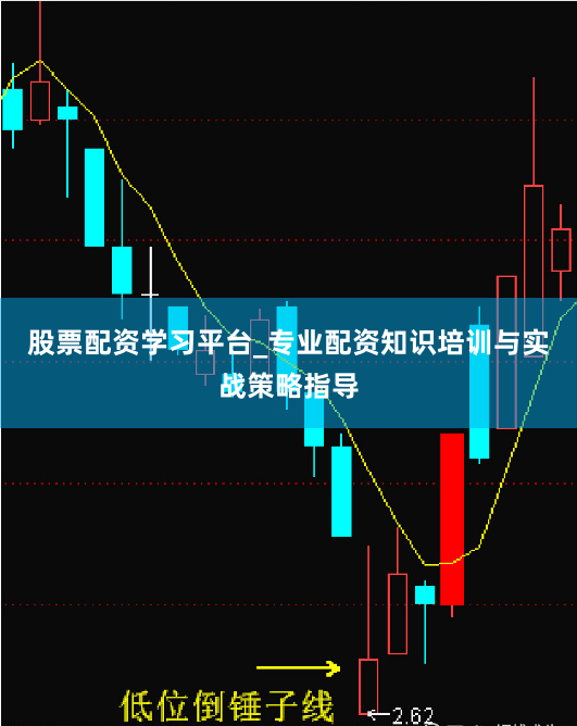 股票配资学习平台_专业配资知识培训与实战策略指导