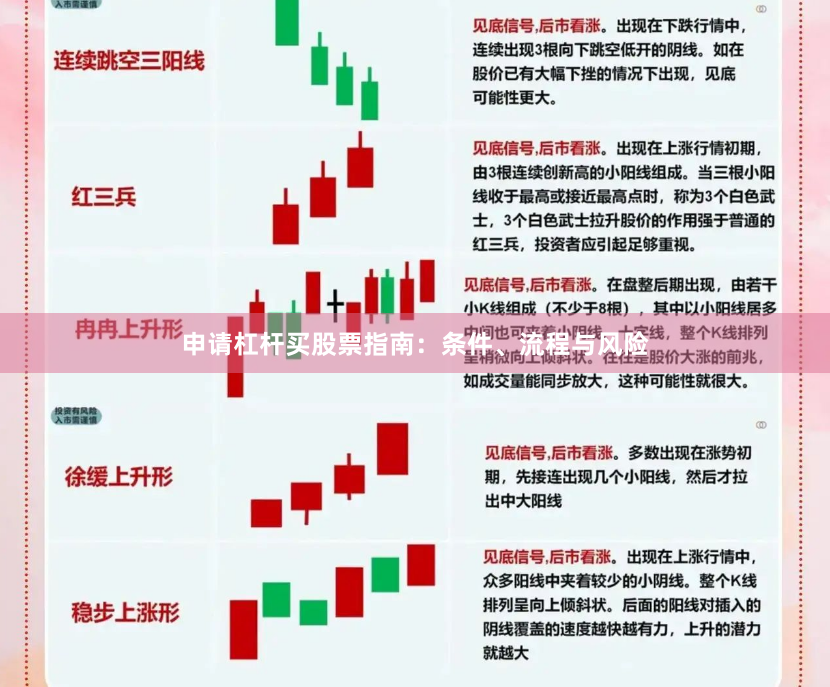 申请杠杆买股票指南:条件、流程与风险