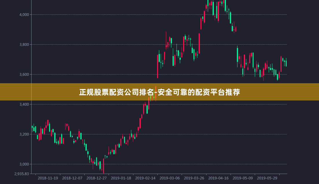 正规股票配资公司排名-安全可靠的配资平台推荐